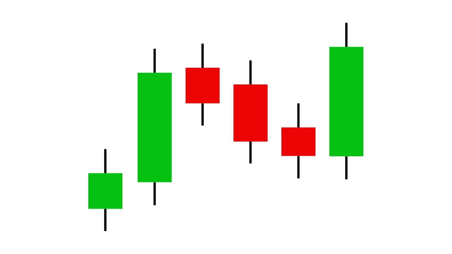 Rising Three Methods

